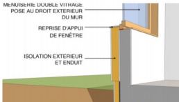 isolation exterieur - ponts thermiques
